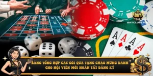 Bảng tổng hợp các gói quà tặng chào mừng dành cho hội viên mới hoàn tất đăng ký